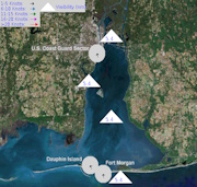 Visibility Web Page Thumbnail
