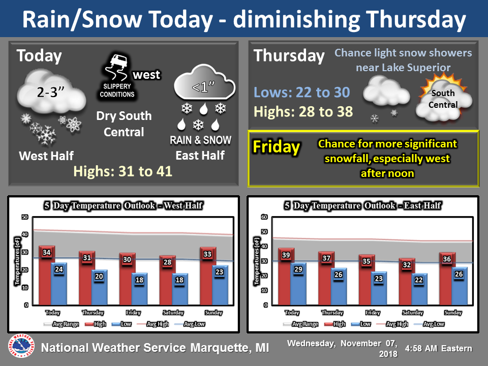 Wed Nov 7 AM Weather Story