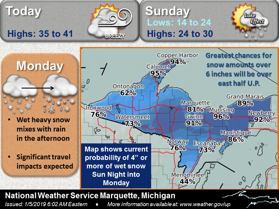 Saturday Morning Weather Story	