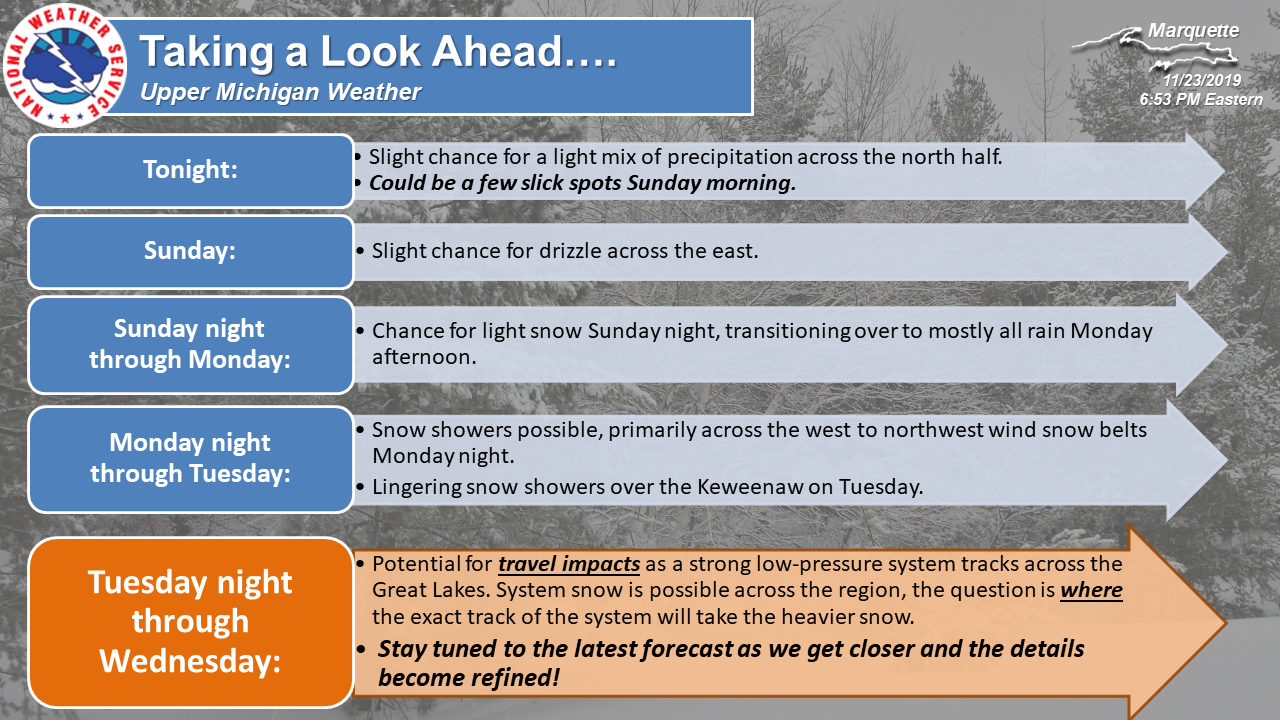 SPC Day 3 Probabilistic Outlook