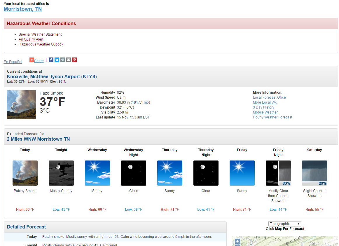 Hourly Forecast