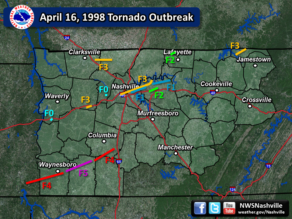 April 16, 1998 track map