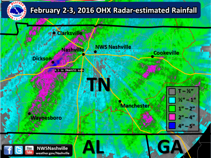 Storm Total Rainfall