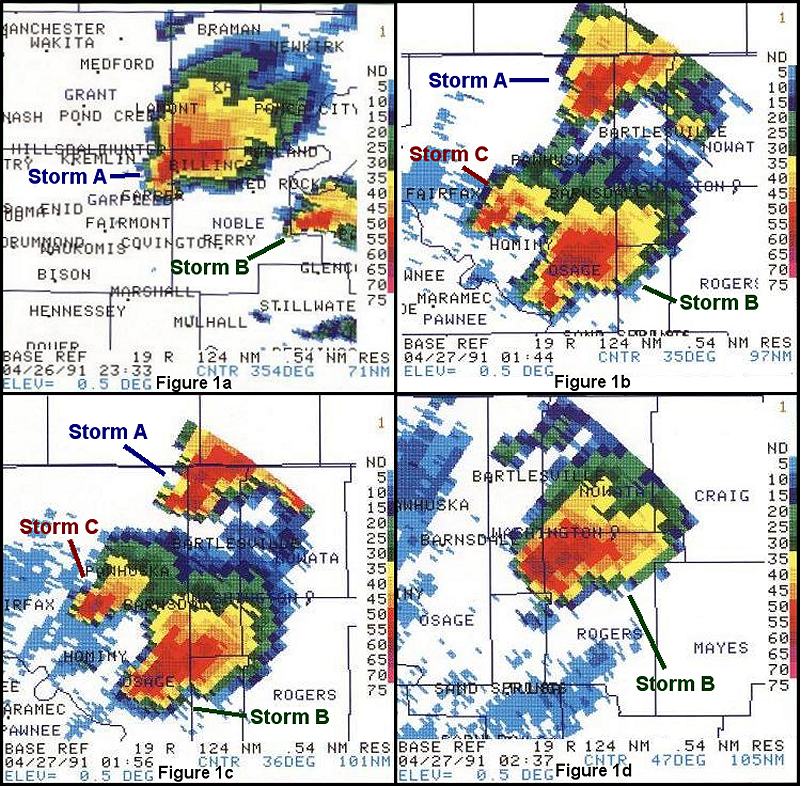 Radar Reflectivity Images on 4/26/1991 from the Norman, Oklahoma (KOUN) WSR-88D Radar