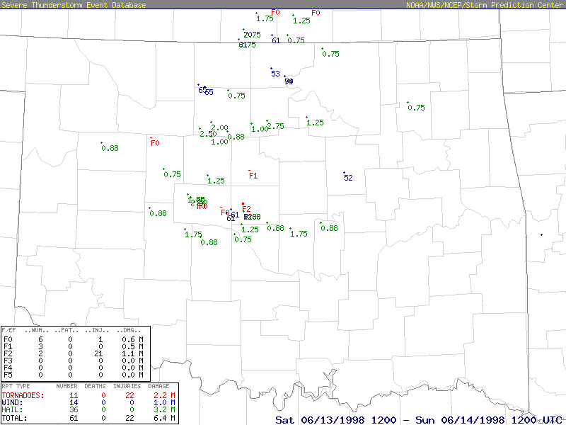 SPC Storm Reports for 6 AM CST June 13, 1998 - 6 AM CST June 14, 1998