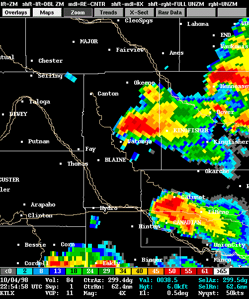 Radar Imagery