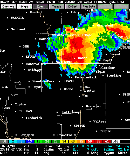 Radar Imagery