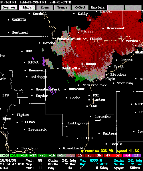 Radar Imagery