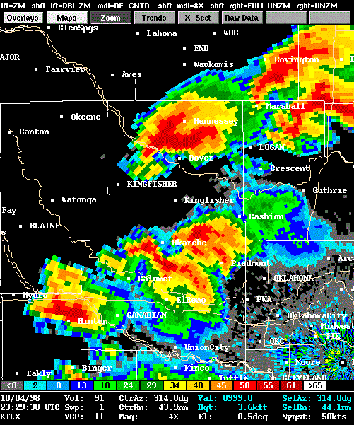 Radar Imagery