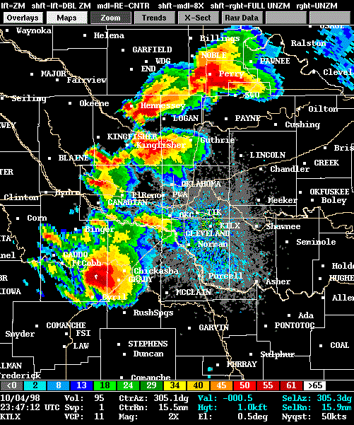 Radar Imagery