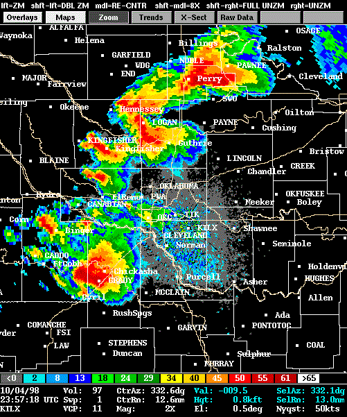 Radar Imagery