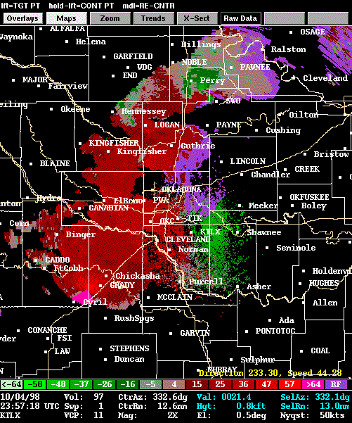 Radar Imagery