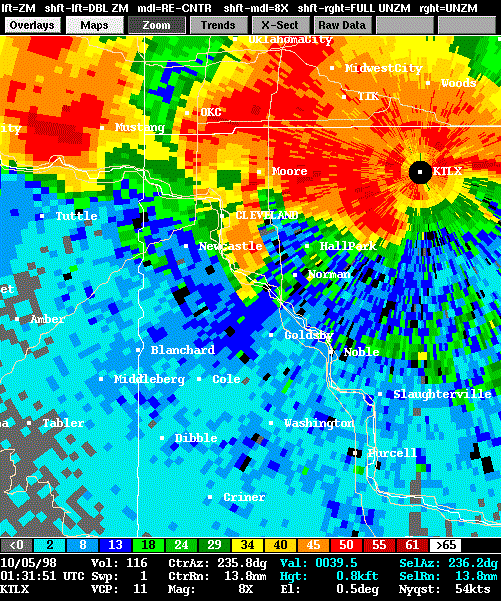 Radar Imagery