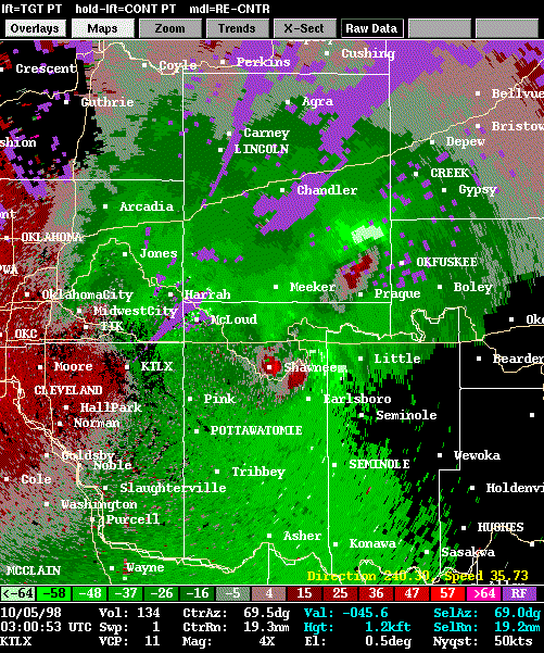 Radar Imagery