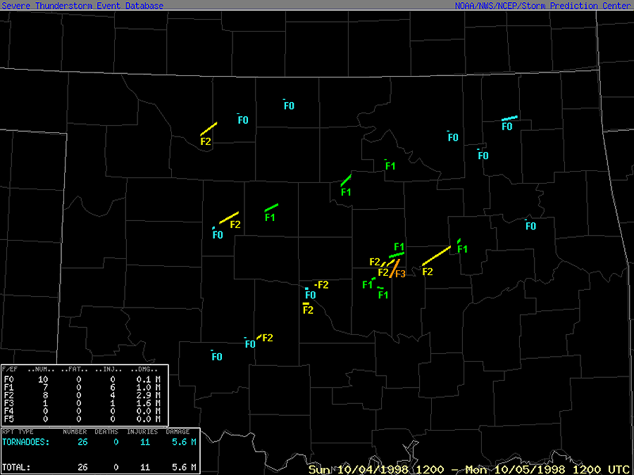 Tornado Path Map for the October 4, 1998 Tornadoes