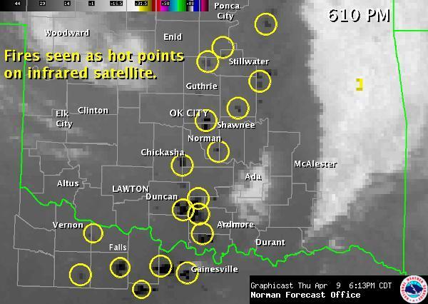 Fire Weather Graphic