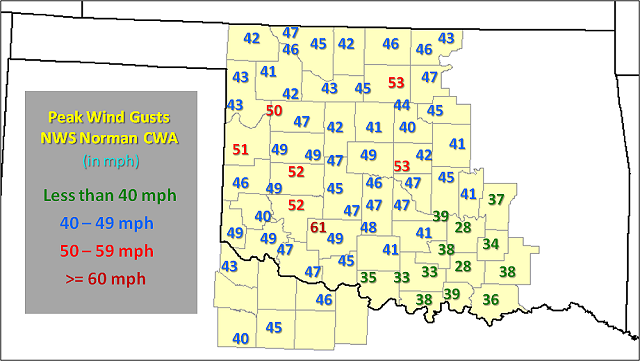 Peak Wind Gusts Associated with the Winter Storm of January 31-February 1, 2011