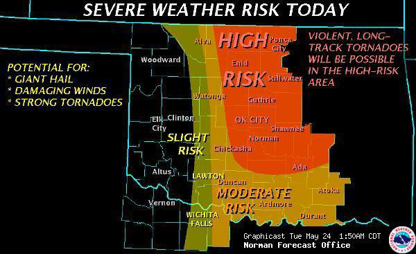 NWS Norman Graphicast