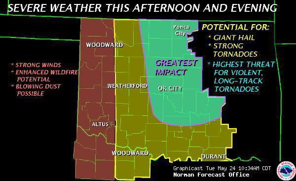 NWS Norman Graphicast