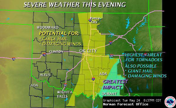 NWS Norman Graphicast