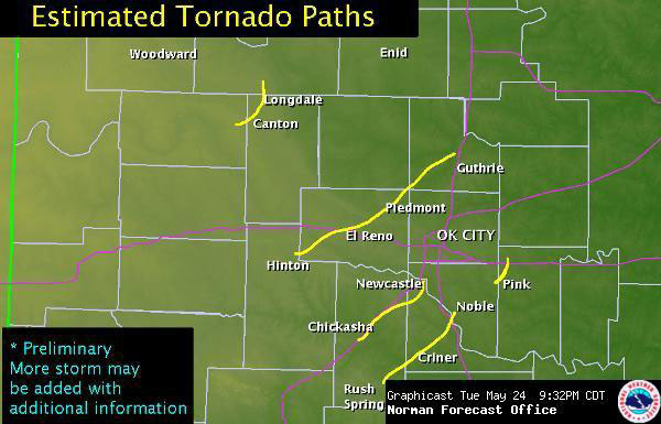 NWS Norman Graphicast