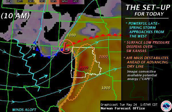 NWS Norman Graphicast