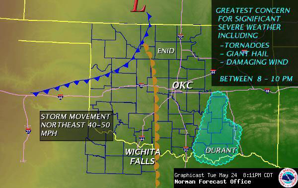 NWS Norman Graphicast