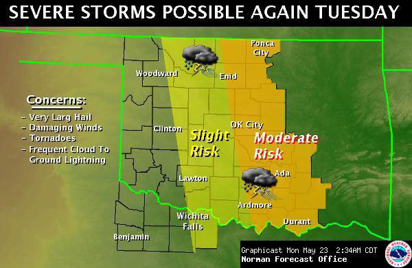 NWS Norman Graphicast