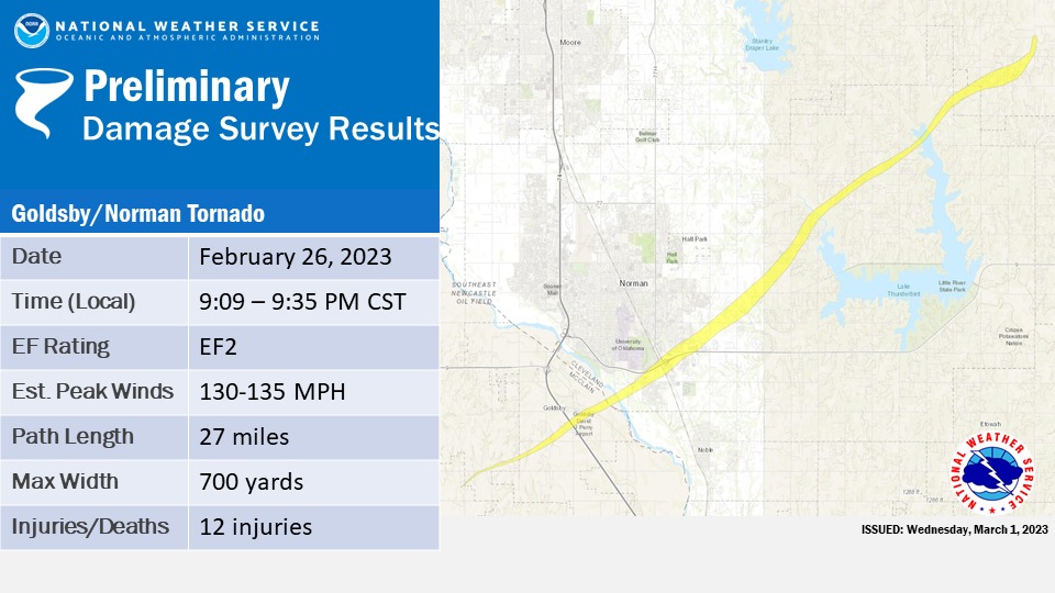 Damage Path of the February 26, 2023 Goldsby-Norman EF-2 Tornado