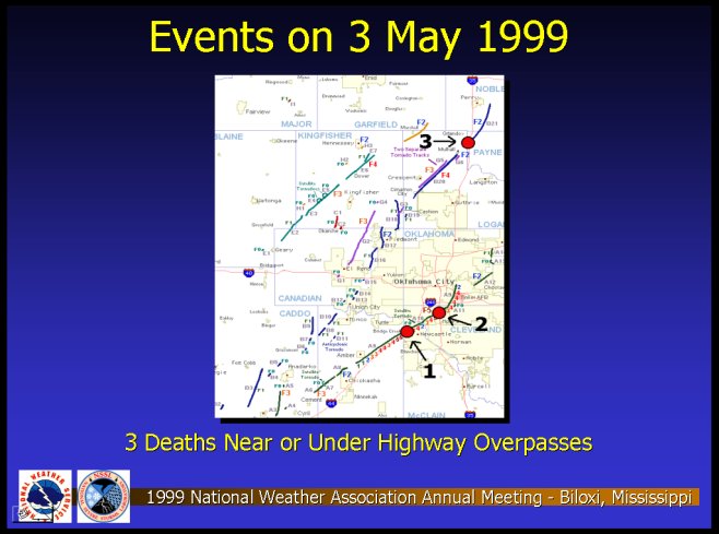 Events of 3 May 1999