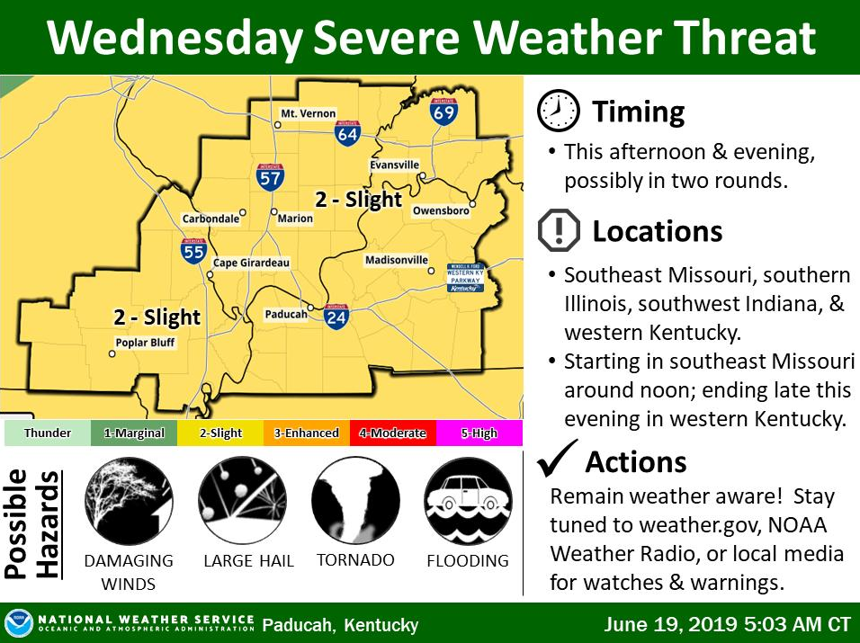 SPC Day 3 Probabilistic Outlook