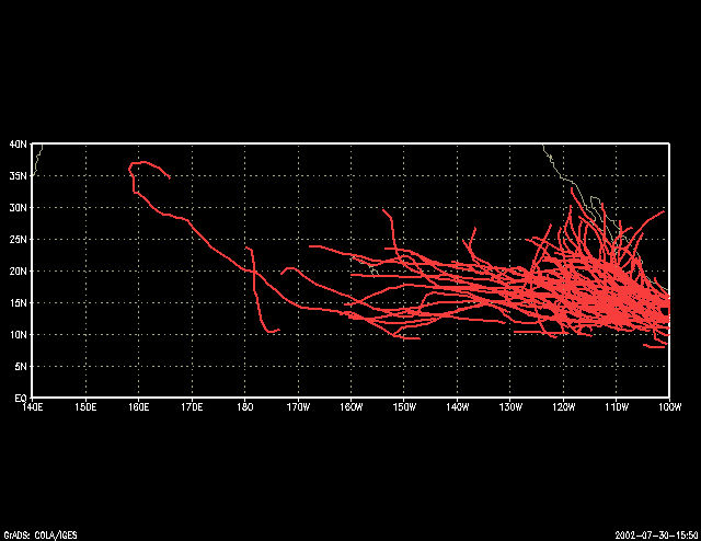 TC Tracks +1 Year