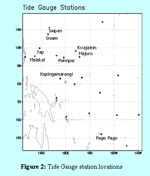 tide station location