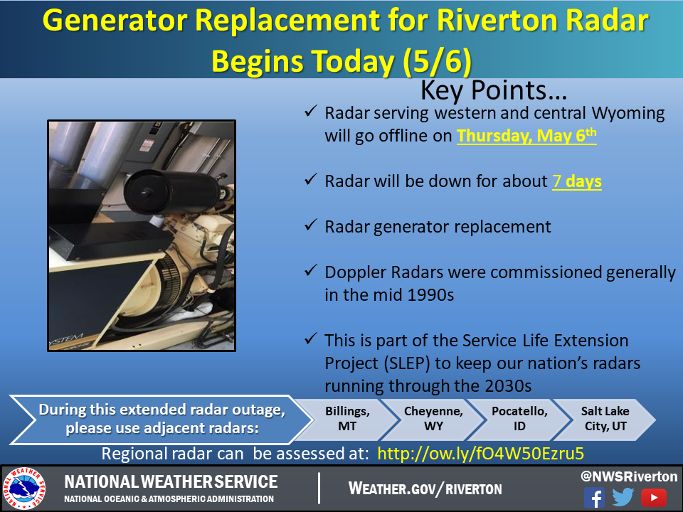 Information about the Riverton Radar generator replacement