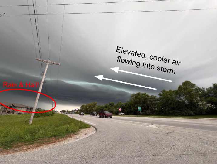 Schematic showing the elevated nature of the storm.