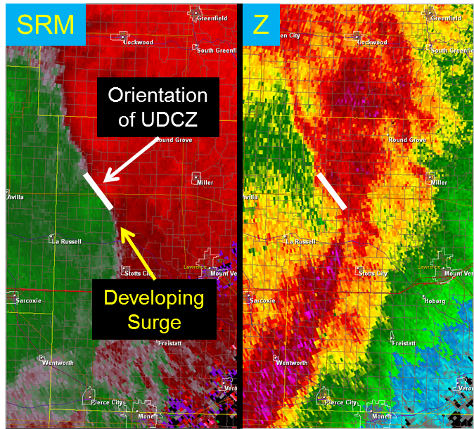 UDCZ Angle