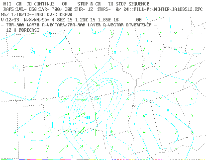 700-300 mb Q-vector convergence 