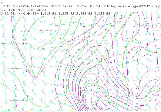 Isentropic Surface 294K Analysis