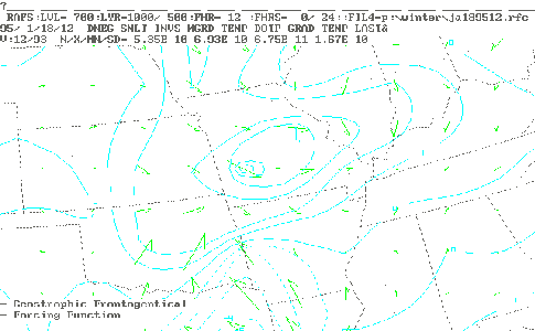 700 MB Frontogenetic Forcing