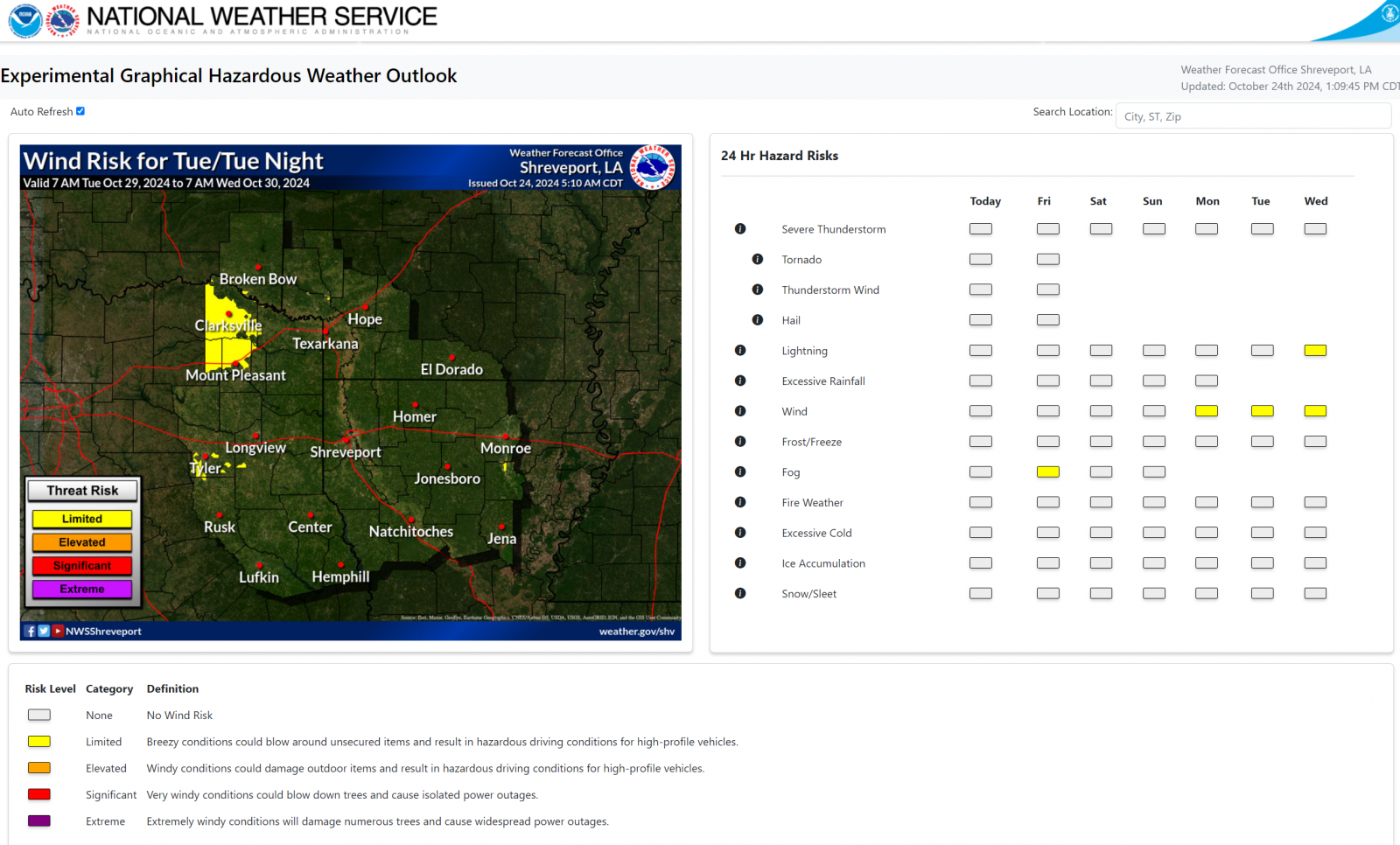 Example Screenshot of the New Graphical Hazardous Weather Outlook