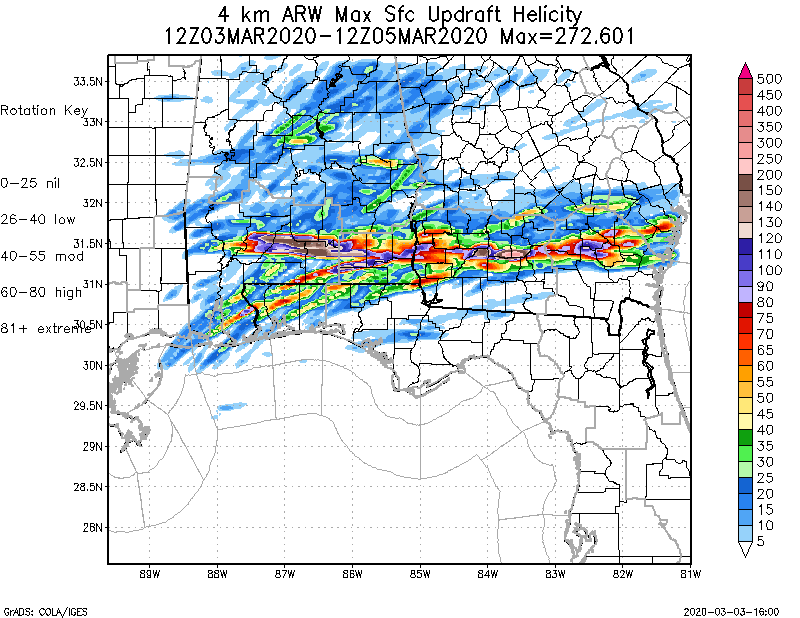 Maximum Updraft Helicity