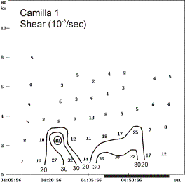 Figure 3.  See caption below.