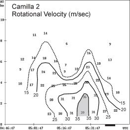 Figure 4.  See caption below.