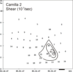 Figure 6.  See caption below.