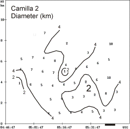 Figure 7.  See caption below.