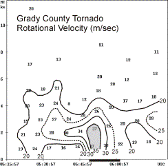 Figure 8.  See caption below.