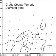 Figure 10.  See caption below.