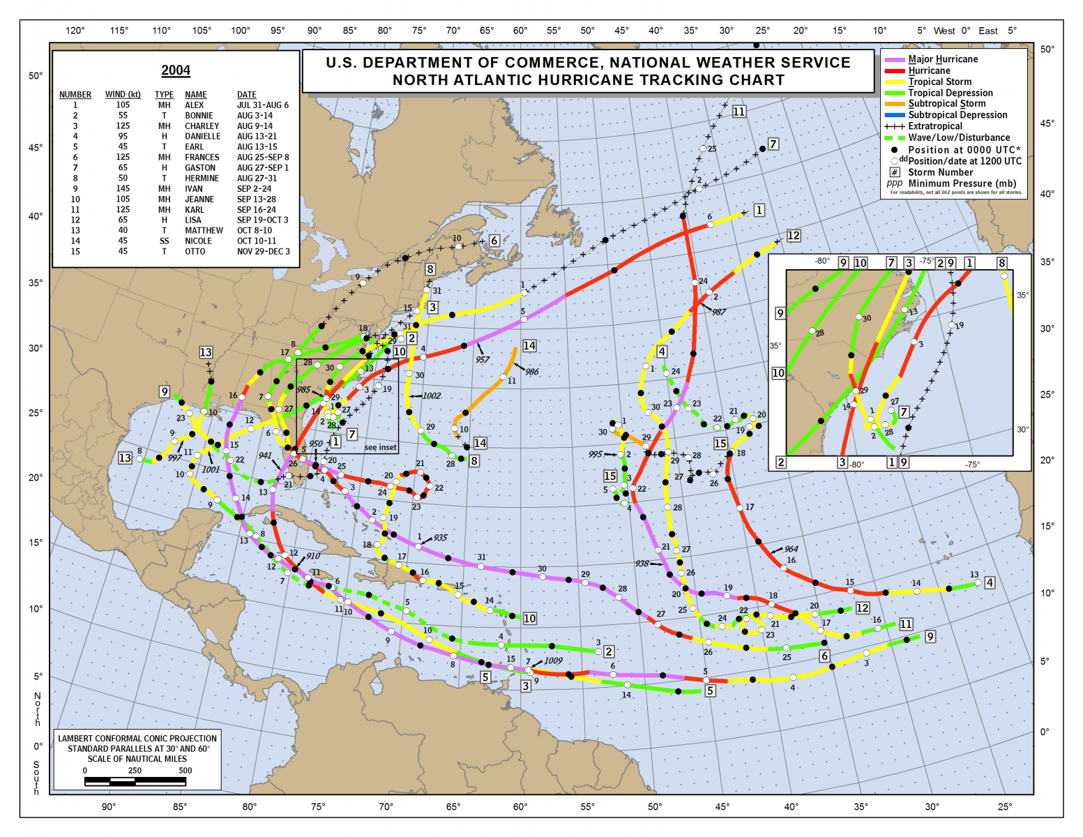 2004 Tropical Atlantic Storm Tracks