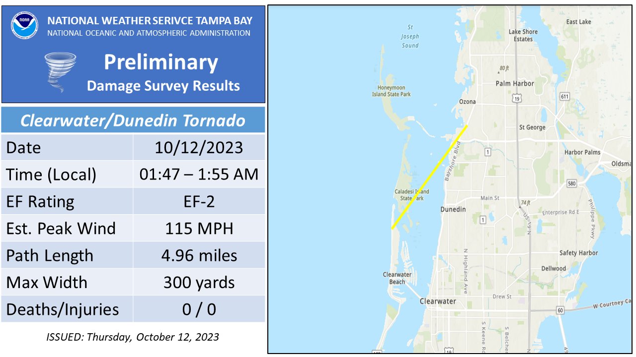 Tornado Damage Track Map