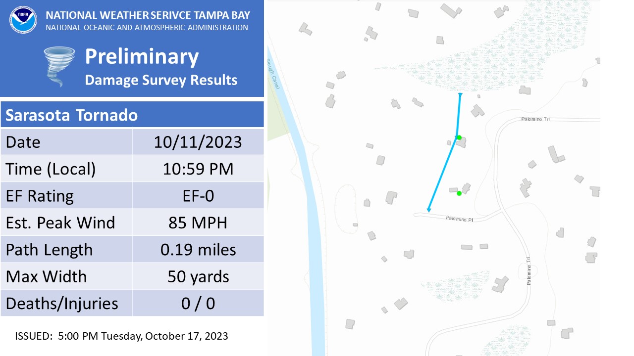 Tornado Damage Track Map